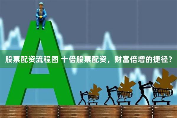 股票配资流程图 十倍股票配资，财富倍增的捷径？
